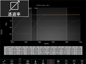 反射率 静的な測定（バッチ測定）用